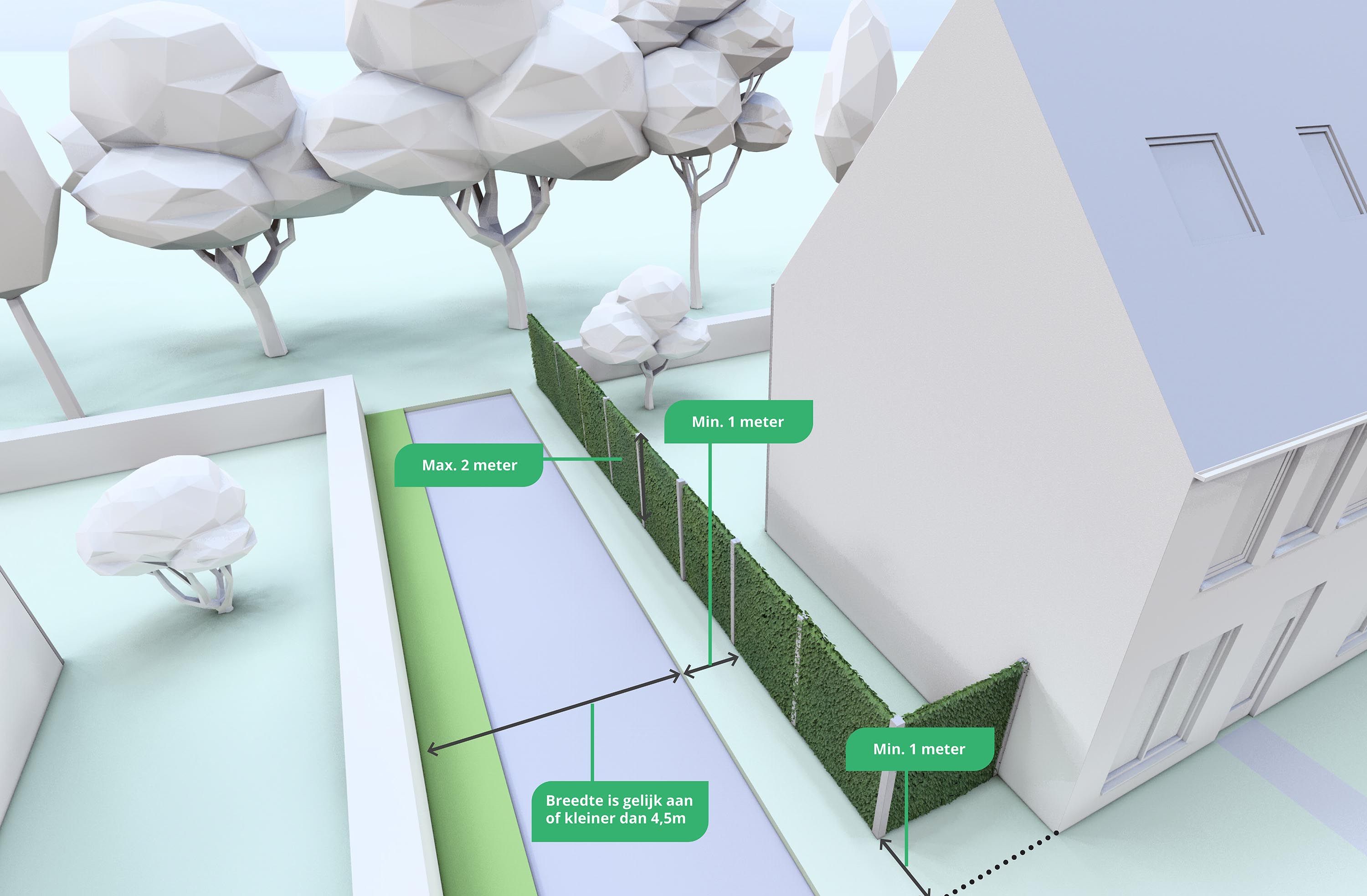 Verbeelding erfafscheiding grenzend aan openbaar toegankelijk gebied van 4,5 meter breed of smal-ler