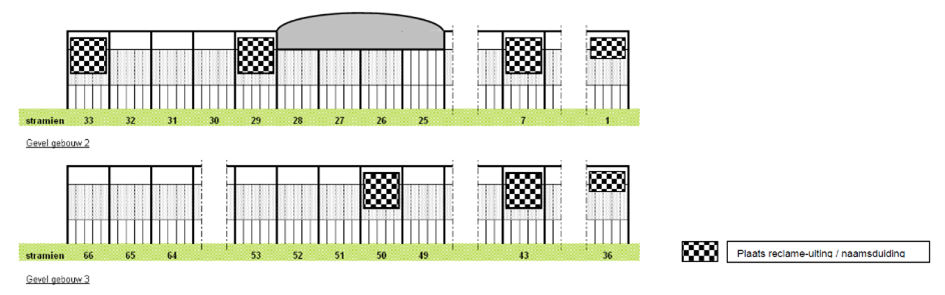 reclame eisen Martin Luther Kingsingel